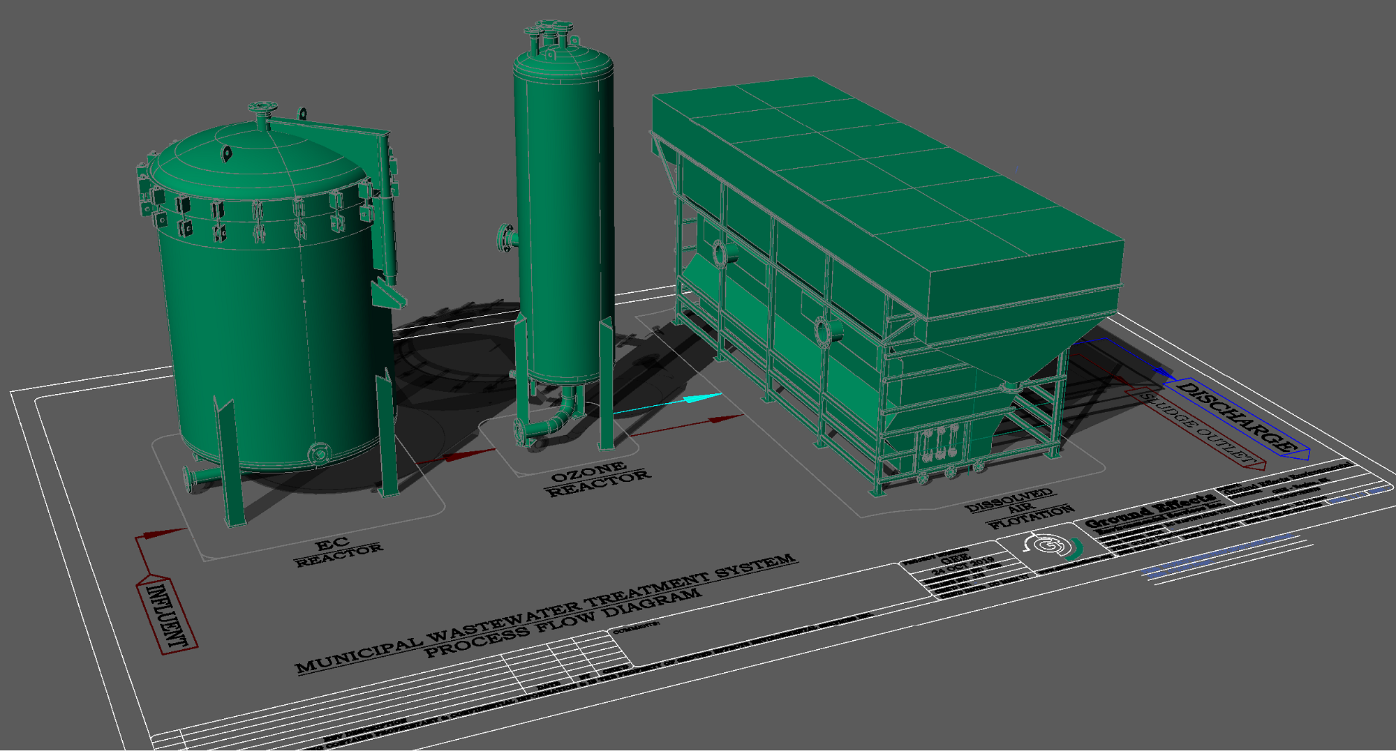 Municipal Wastewater Treatment System Operational Flow Diagram